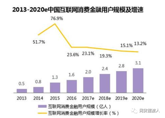 建行无人口_建行快贷暂无额度图片(2)