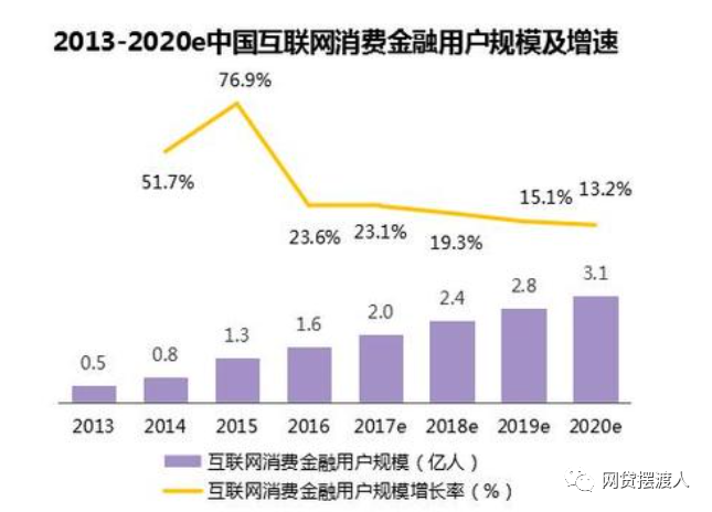 邵东平均人口消费_邵东一中(3)