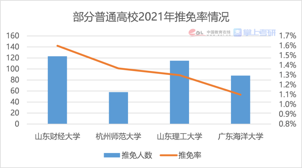 2021新泰比肥城gdp_肥城 高铁梦有多远(3)