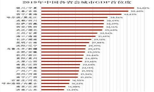 为什么省gdp不等于各市之和_308个贫困县GDP加起来,才等于一个深圳(3)