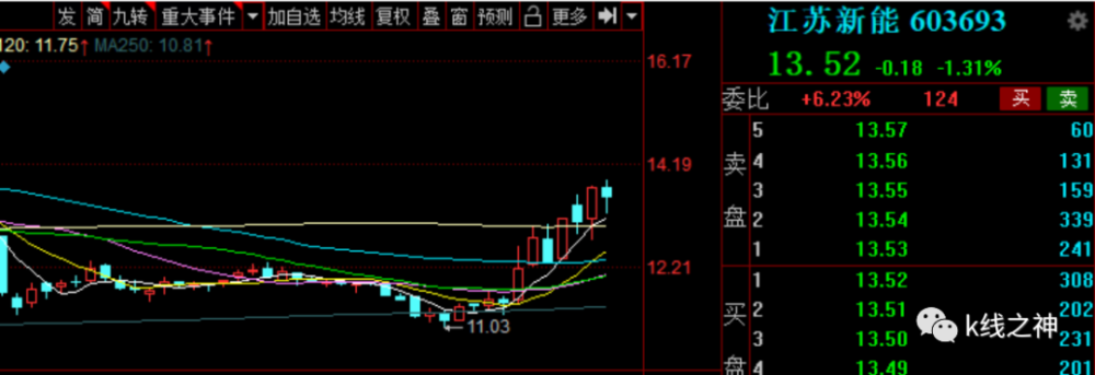 鼎盛宝股票是实盘吗_配资炒股_卓信宝配资