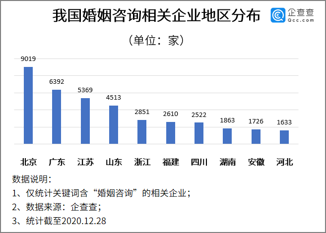 每天出生人口_新生儿又少200万 一年993万人逝去,2018中国增加多少人 答案来了(2)