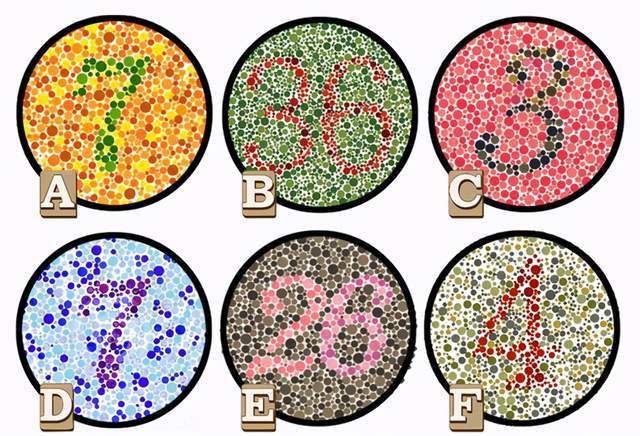 哪个数字最清楚韩国大热色盲图卡测验精准测出隐藏性格