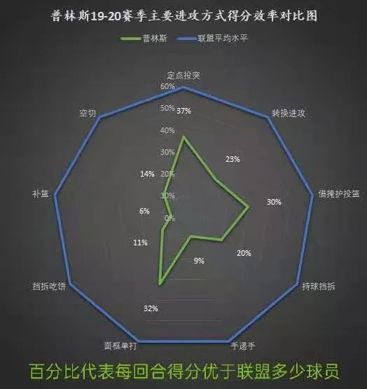 0意大利人口_意大利人口分布图(3)