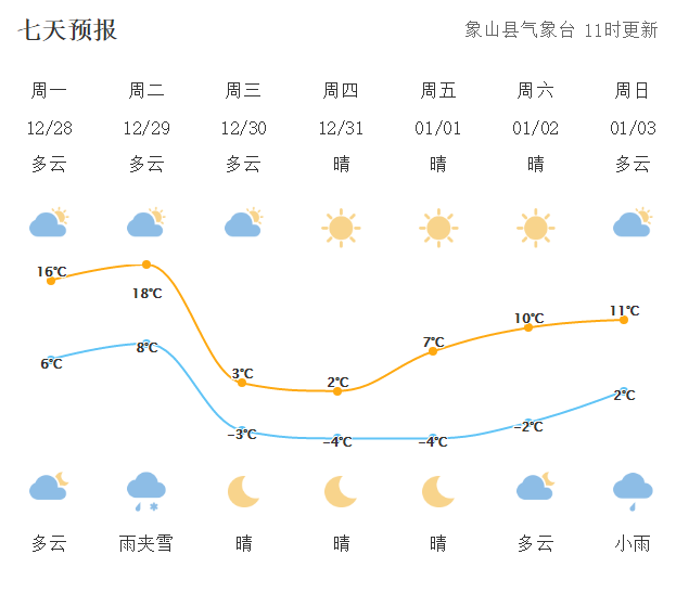 关厂人口_人口普查(2)