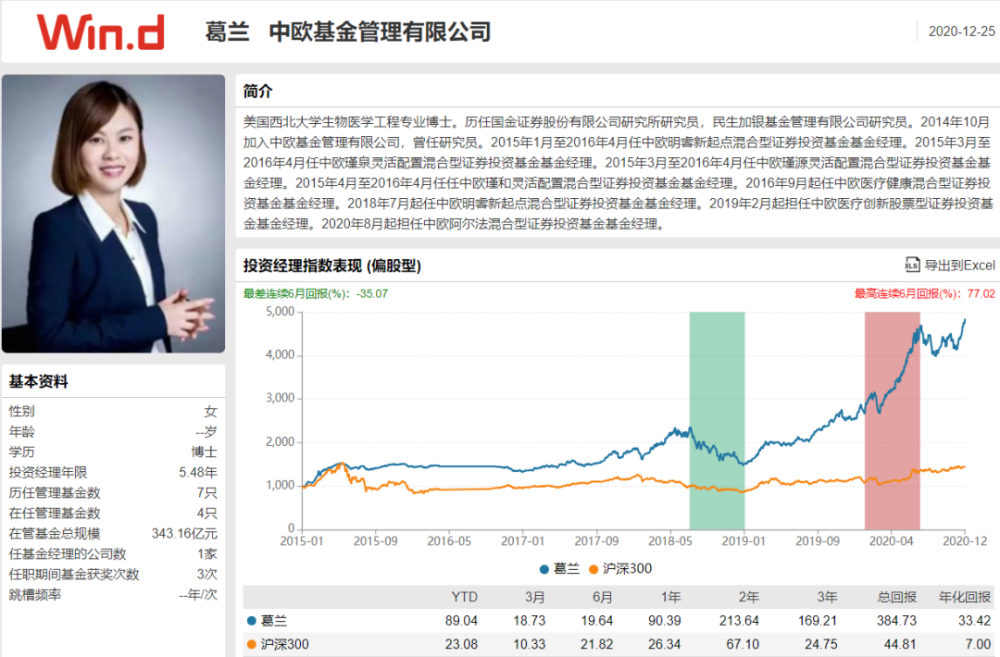 谁才是巾帼英雄袁芳vs葛兰