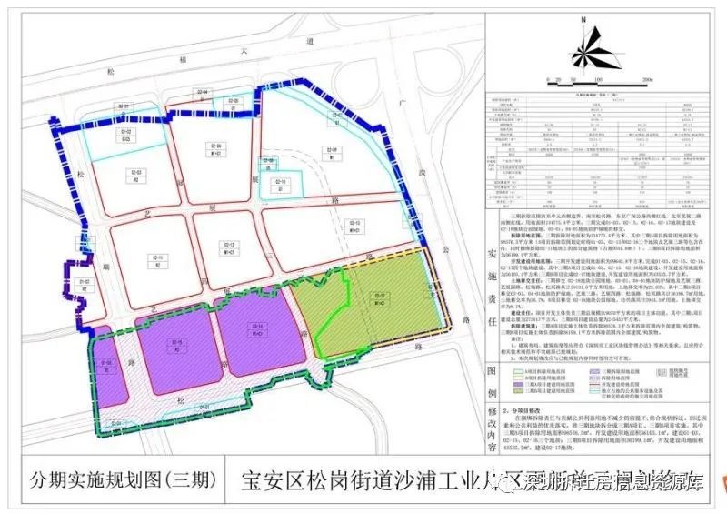 宝安一个庞大的城市更新松岗街道沙浦工业片区更新单元在修改