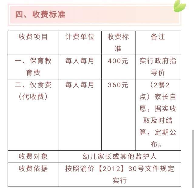 重庆中心城区的世界级乡村幼儿园每月收费不超过800元
