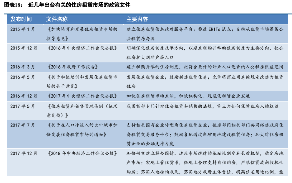 国民收入GDP占比(2)