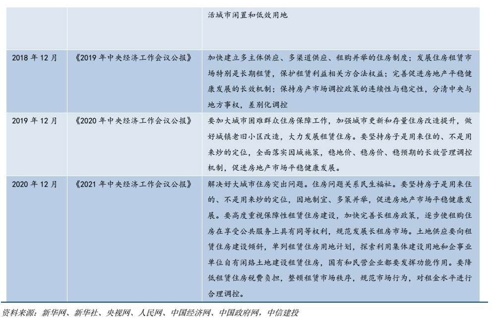 国民收入GDP占比(2)