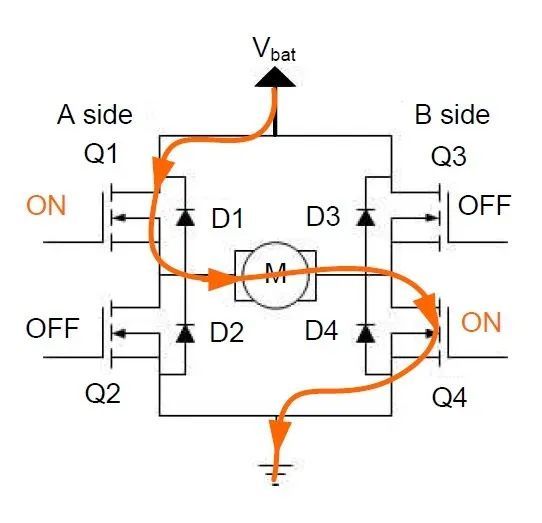 干货|一份很用心的h桥驱动扫盲教程