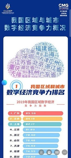 新民市gdp2020_新民市高级中学