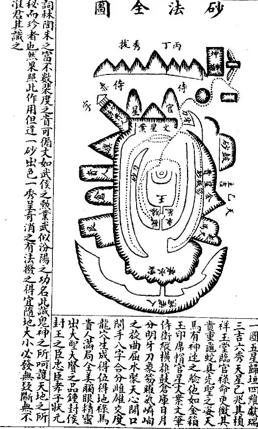 湾环秀美,对面案山平正,东方天马来奔,北方星官护 卫,四周赤蛇绕印,库