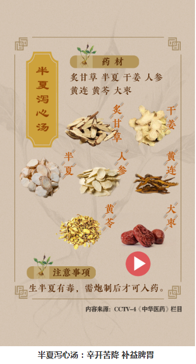 《伤寒论》中记载,半夏泻心汤是治疗脾胃病或者胃肠病的第一良方,是