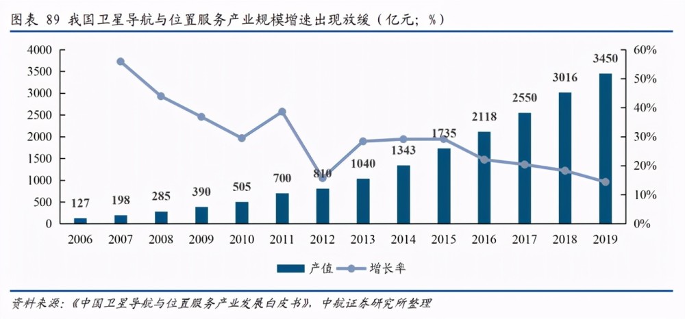 近五年中国经济总量变化_近五年济南的变化图片