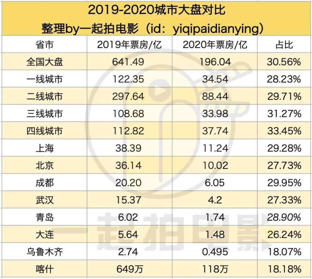 疫情总人口_疫情防控手抄报