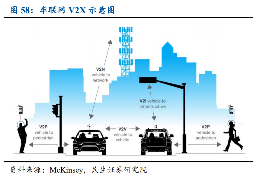 复苏期cpi和gdp的关系_万物复苏图片