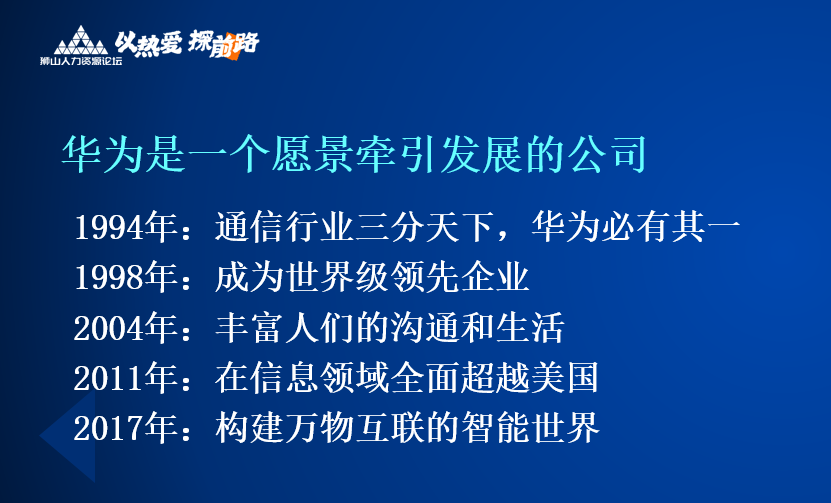 张强向华为学习如何让组织充满活力