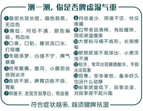 下面整理出一张图,湿气自测表,测测你的湿气是"几级".