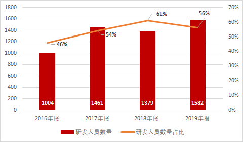 70团人口_70后微信头像(3)