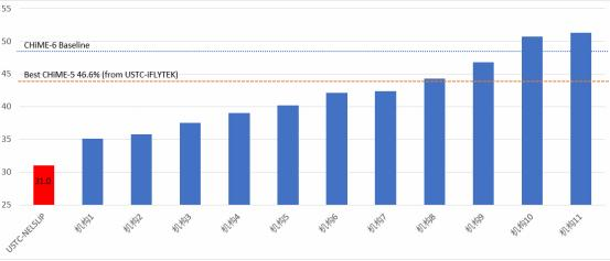 哪个国家的人口语大舌头_神奇宝贝大舌头(2)