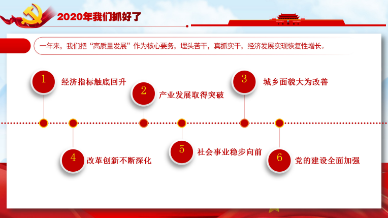 沅江gdp_社会实践照片沅江一中