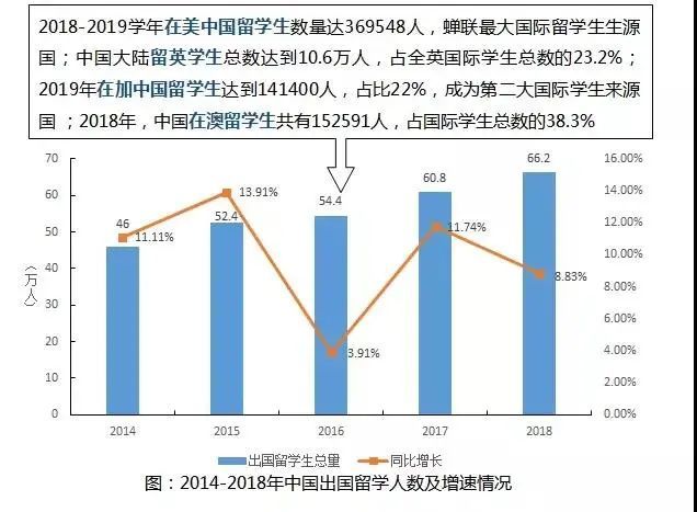 中国人口外移_中国人