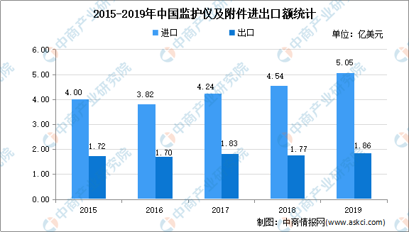 超市人口统计市场细分的优点_市场细分图