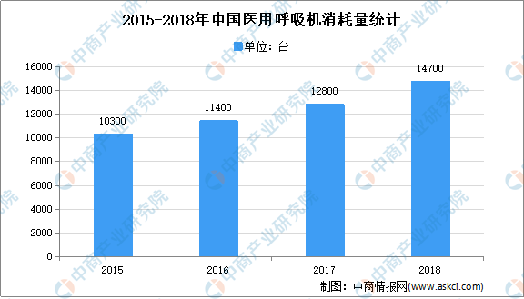 人口发病率_中国健康大数据出炉,疾病总人口和发病率超乎想象