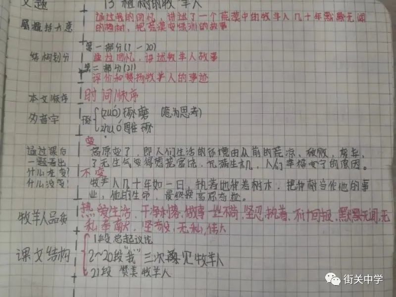 学成之子简谱_天气之子图片