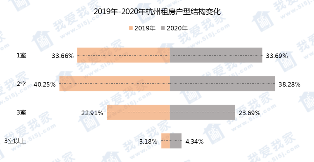 2020年萧山常住人口_萧山新街2020年规划图