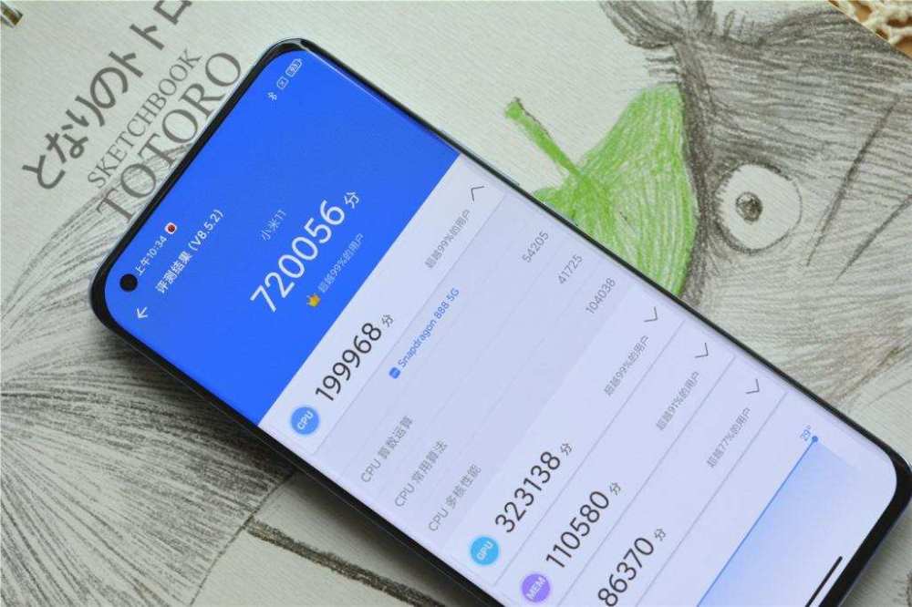 1000