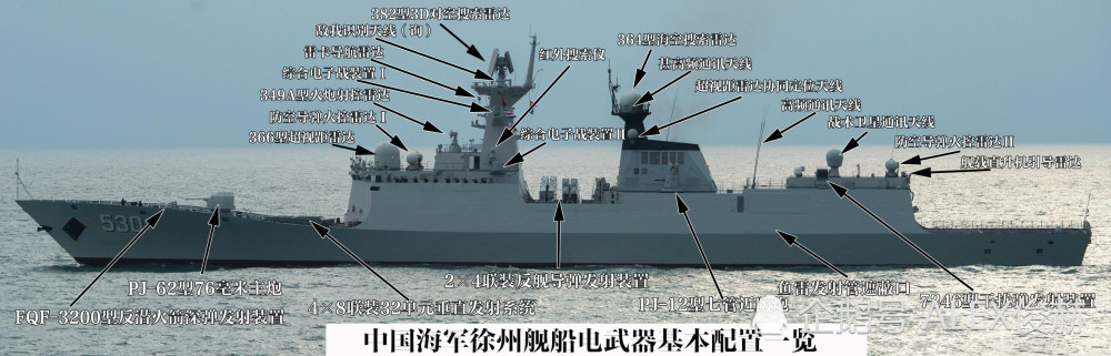 巴基斯坦海军为舰艇的换代,选择了四艘中国的054型ap护卫舰,凭借友好