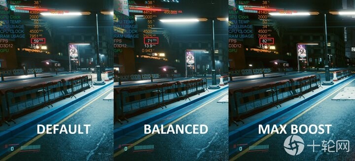 一个按钮提升《cyberpunk 2077》最多30 fps