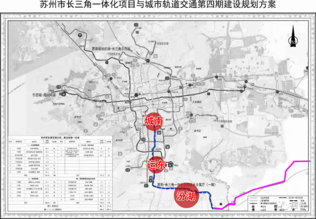 苏州五区三县市!最新国土空间规划出炉!新建10 条地铁,有机场