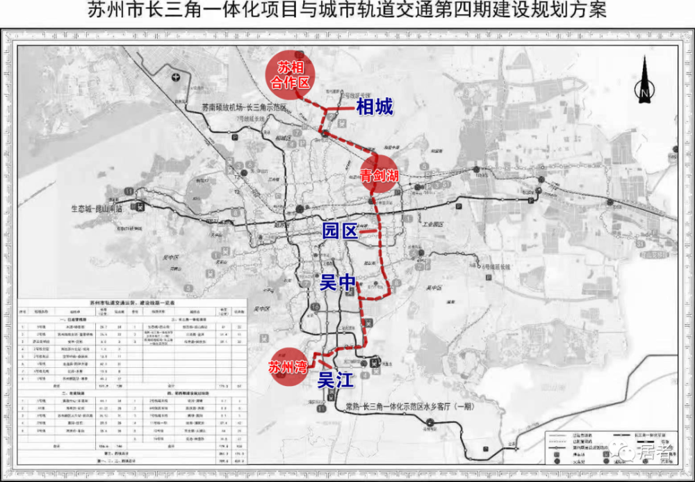 苏州五区三县市最新国土空间规划出炉新建10条地铁有机场