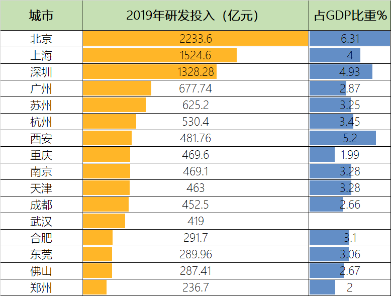 江苏省人口总数_刚刚宣布 苏州常住人口12748262人