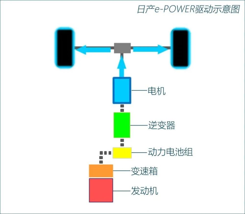 动力的原理是什么_动力酒是什么酒(3)
