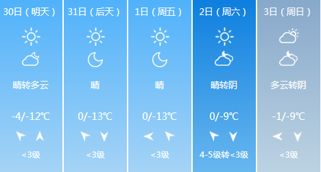 各地都限行了自驾游这个出行方式是否会成为概念〖重庆限行2021年3月1日重庆市2021限行〗