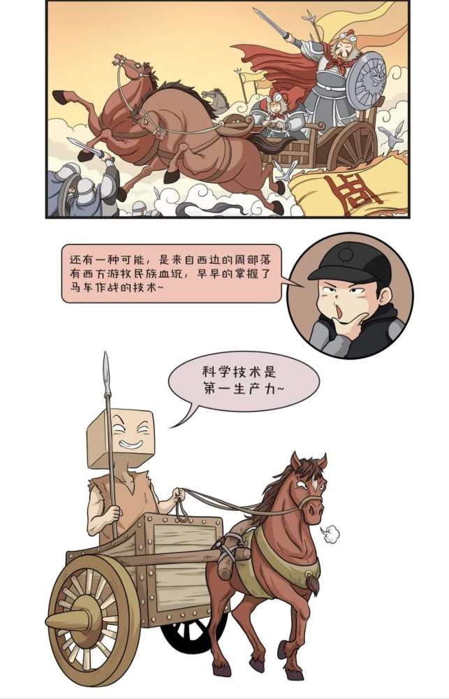 当漫画与历史相遇,历史是二次元,是你最大的错觉