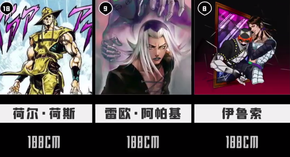 jojo:各角色身高公开,空条承太郎1米95不意外,最高的却是他