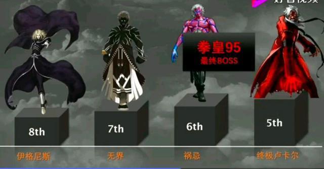 拳皇boss排名(3)