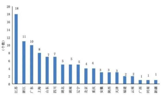广东湛江经济总量_广东湛江(3)