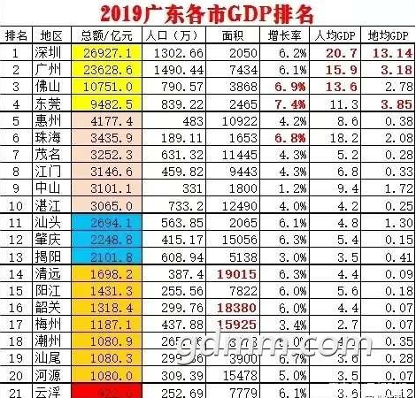 湛江外来人口_到湛江领你吃海鲜(2)