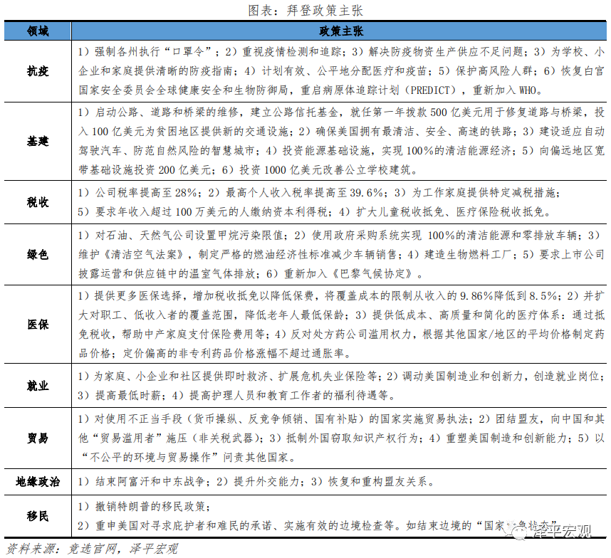 中国2021年各市gdp_2020年中国gdp(2)