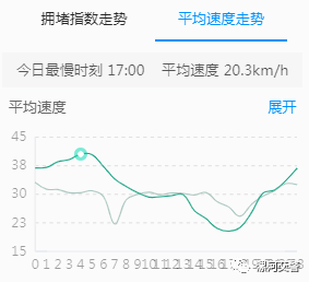 召陵区gdp(2)