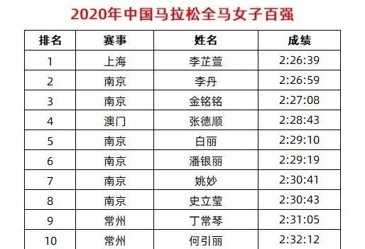 云南省人口总数_云南省省人口(3)