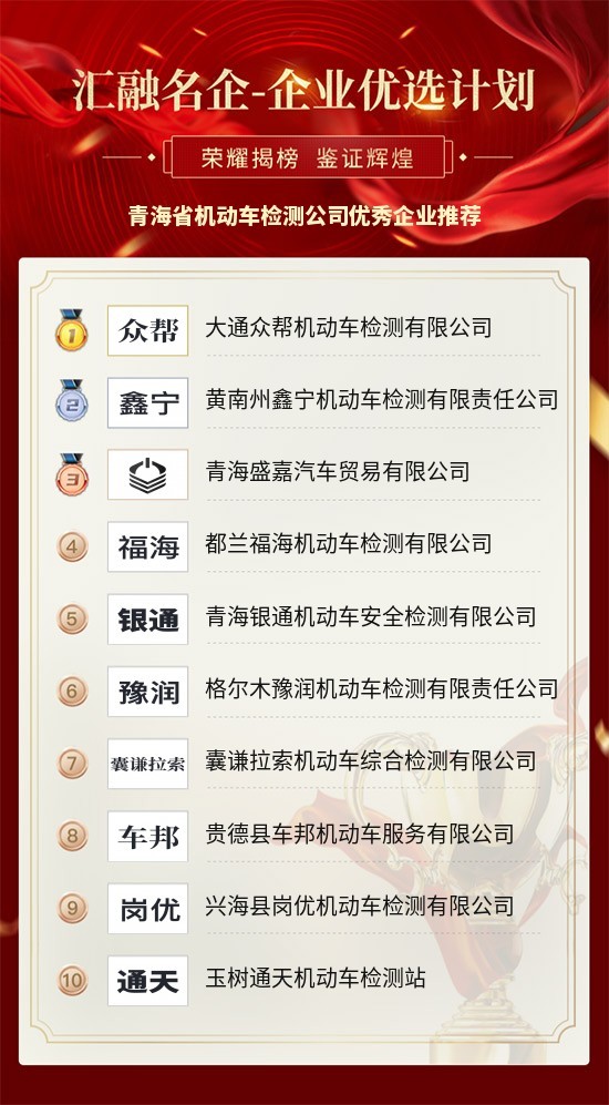 青海企业排名_青海风景图片