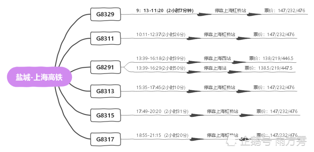 连云港东海一年GDP多少_连云港东海图片(2)