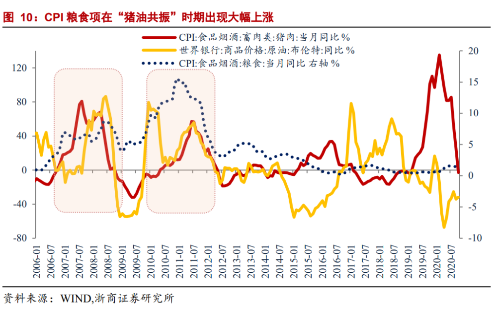 大宗商品_吉芬商品和低档商品_以下几种商品中哪个不是淘宝网的禁售商品
